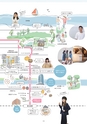 Campus Guide 2019