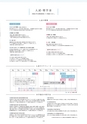 Campus Guide 2019