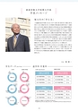 Campus Guide 2019