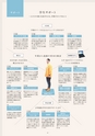 Campus Guide 2019