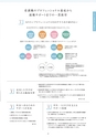 Campus Guide 2019