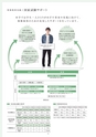 Campus Guide 2019