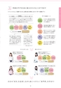 Campus Guide 2019