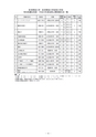 公開講座特別受講生制度募集案内　平成29年度 後期