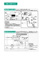 公開講座特別受講生制度募集案内　平成29年度 後期