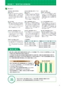臨床心理学研究科　臨床心理学専攻（修士課程）