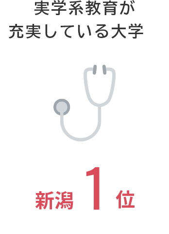 実学系教育が充実している大学：新潟第1位