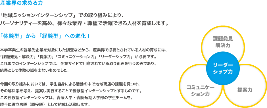 地域ミッションインターンシップとは？