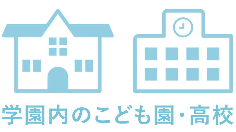 学国内のこども園・高校